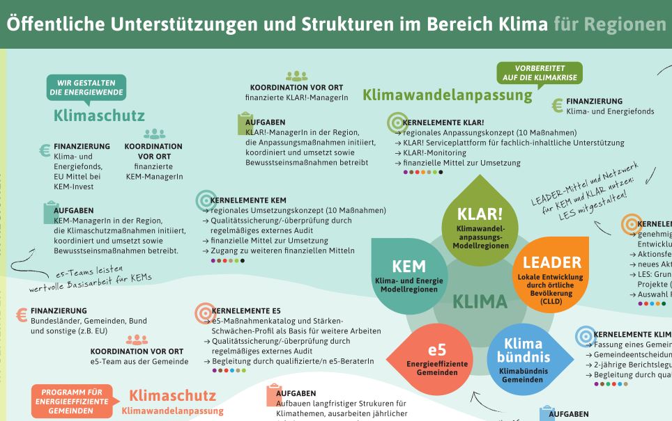plakat-unterst&uuml;tzung Aktuelles